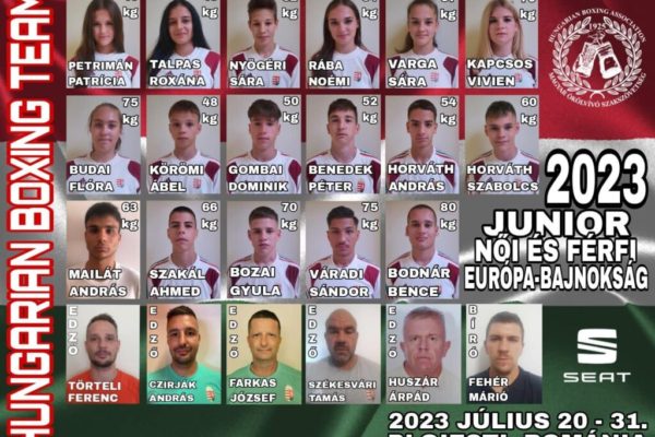 Mai nap a sorsolással kezdetét veszi az EUBC Junior EB! – Magyar Ökölvívó Szakszövetség
