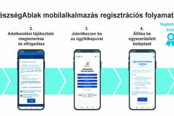 E-receptjeink az egészségablak mobilalkalmazásban is elérhetők