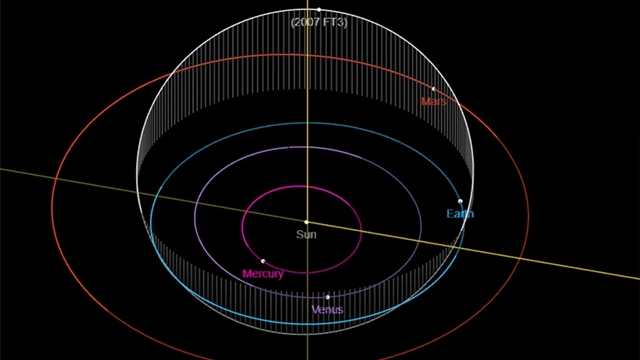 Tech: Szem elől tévesztett egy aszteroidát a NASA, és most az a hír járja, hogy 2024. október 5-én a Földnek csapódik